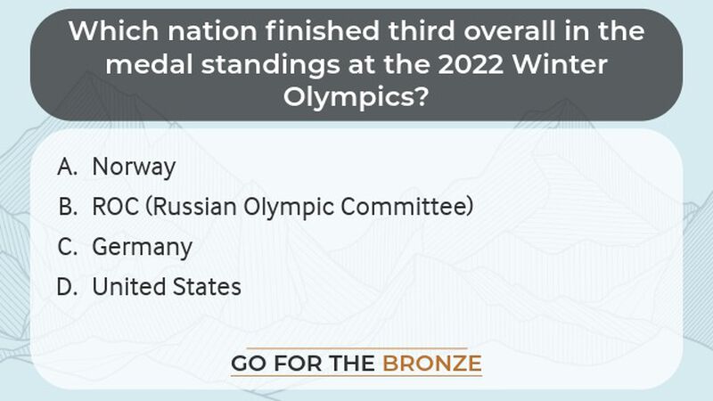 Go for the Bronze: 2026 Winter World Games